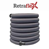 Flexibles