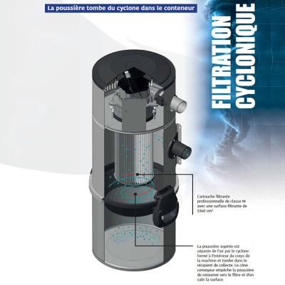 Aspiration centralisée sans sac OTTO BULL ONDA 300 INOX (jusqu’à 300 m²), Garantie 2 ans, SISTEM AIR VAC63A_1
