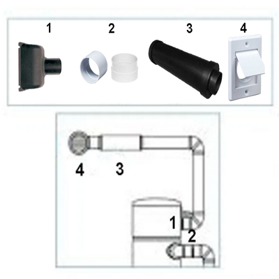 Kit de rejet d'air pour centrales d'aspiration Aspibox Family et Serenity_1