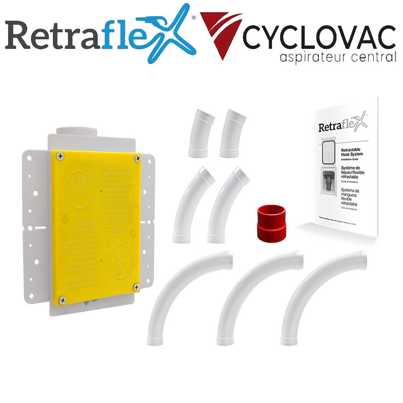 Ensemble d’installation RETRAFLEX nouvelle génération, 20% plus petit que le premier modèle!