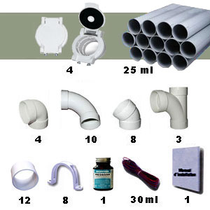Ensemble prises garage par 4