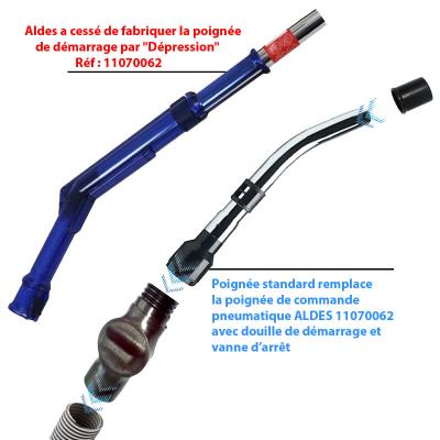 Poignée standard chromée remplace la poignée de commande pneumatique ALDES 11070062 avec douille de démarrage et vanne d’arrêt