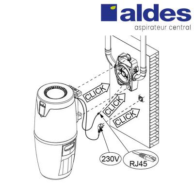 Aspirateur central ALDES Pack C.AXPIR INITIA - Garantie 2 ans - Surface jusqu’à 200 m² - Set de nettoyage - Berceau mural offert, 11071419_7