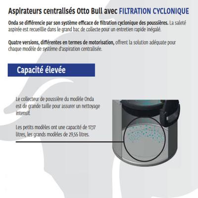 Aspiration centralisée sans sac OTTO BULL ONDA 400 INOX (jusqu’à 400 m²), Garantie 2 ans, SISTEM AIR VAC69OB_2