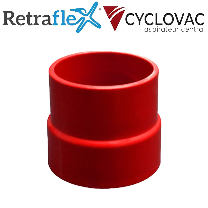 réducteur obligatoire pour tous les systèmes de flexible rétractable