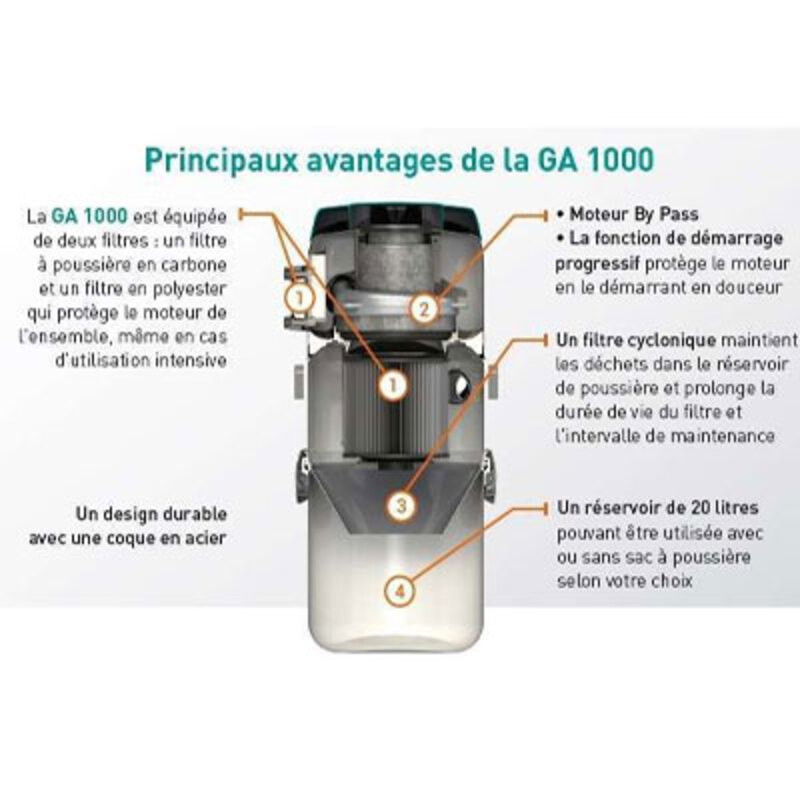 Aspiration Centralisée GÉNÉRAL D'ASPIRATION 1000 garantie 2 ans, GA 31082425_4