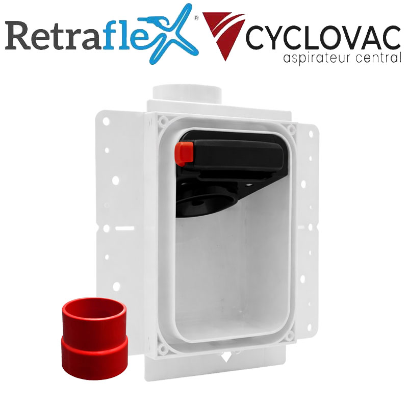 Plaque de montage RETRAFLEX complète nouvelle génération, 20% plus petit que le premier modèle!